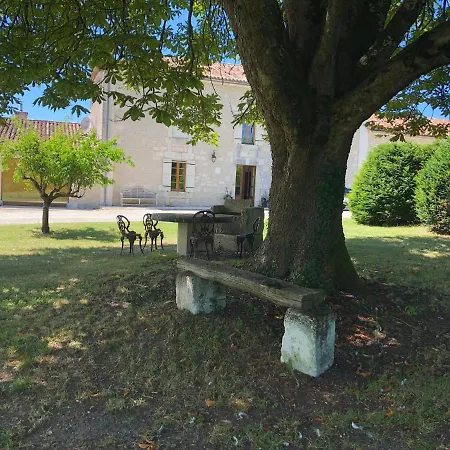L'atelier Apartmán Saint-Martial-Viveyrol